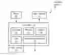 Fig. 01 - Systems and methods for providing motivation feedback to a user before brushing