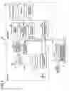 Fig. 02 - X-ray CT device and bed device