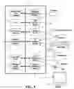 Fig. 06 - MOBILE RADIOGRAPHIC IMAGING APPARATUS
