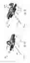 Fig. 10 - Surgical Instruments with Selectively Rotating Handles