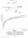 Fig. 08 - Method of coloring a pre-sintered dental restoration