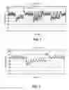 Fig. 02 - Methods and systems for controlling blood pressure