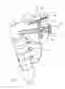 Fig. 02 - Joint fusion instrumentation and methods