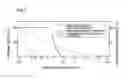 Fig. 04 - BIODEGRADABLE STENT