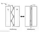 Fig. 01 - Wearable, self-locking shape memory alloy (SMA) actuator cartridge