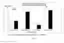 Fig. 02 - Nanoparticle isoflavone compositions and methods of making and using the same