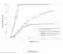 Fig. 03 - Pharmaceutical composition and preparation method therefor