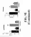 Fig. 35 - Coordinated metabolic reprogramming in response to productive viral infections