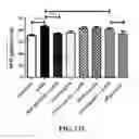 Fig. 44 - Coordinated metabolic reprogramming in response to productive viral infections