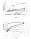 Fig. 02 - Slowly digestible, sustained-type energy supplying agent