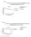Fig. 07 - Compositions and methods for treating gonorrhea