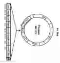 Fig. 02 - Methods of treating cervical cancer