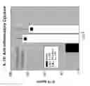 Fig. 08 - METHOD FOR INHIBITING INFLAMMATION and PRO-INFLAMMATORY CYTOKINE/CHEMOKINE EXPRESSION USING A GHRELIN ANALOGUE