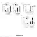 Fig. 06 - Methods of modulating immune system responses