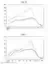 Fig. 07 - CAROTENOID PARTICLES AND USES THEREOF