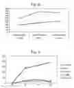 Fig. 08 - CAROTENOID PARTICLES AND USES THEREOF
