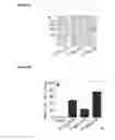 Fig. 03 - Artificially engineered protein hydrogels to mimic nucleoporin selective gating