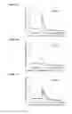 Fig. 13 - Artificially engineered protein hydrogels to mimic nucleoporin selective gating