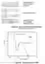 Fig. 06 - Method and apparatus for sterilizing and disinfecting air and surfaces and protecting a zone from external microbial contamination