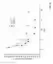 Fig. 15 - METHOD FOR TREATING A MEDICAL IMPLANT