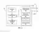 Fig. 07 - Therapy system including multiple posture sensors