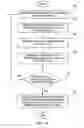 Fig. 18 - Therapy system including multiple posture sensors