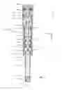 Fig. 02 - Drive mechanism of an injection device