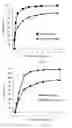Fig. 07 - Nebulizers and uses thereof