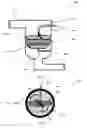 Fig. 11 - Nebulizers and uses thereof