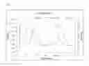 Fig. 02 - Methods for producing respirable dry powders