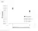 Fig. 05 - Methods for producing respirable dry powders