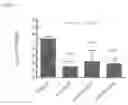 Fig. 10 - Methods for producing respirable dry powders
