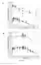 Fig. 19 - Methods of treating RSV infections