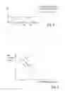 Fig. 03 - Device for ventilating a patient and method for operating a device for ventilating a patient