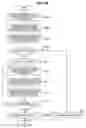 Fig. 11 - State control apparatus, state control method, and state control system
