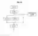 Fig. 20 - State control apparatus, state control method, and state control system