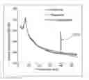 Fig. 01 - Systems and methods for preventing, mitigating, and/or treating dementia