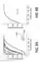 Fig. 09 - Systems and methods for preventing, mitigating, and/or treating dementia