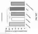 Fig. 108 - Systems and methods for preventing, mitigating, and/or treating dementia