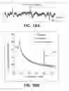 Fig. 17 - Systems and methods for preventing, mitigating, and/or treating dementia