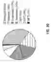 Fig. 31 - Systems and methods for preventing, mitigating, and/or treating dementia