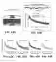 Fig. 44 - Systems and methods for preventing, mitigating, and/or treating dementia