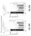 Fig. 59 - Systems and methods for preventing, mitigating, and/or treating dementia