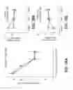 Fig. 79 - Systems and methods for preventing, mitigating, and/or treating dementia