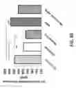 Fig. 90 - Systems and methods for preventing, mitigating, and/or treating dementia