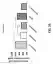Fig. 97 - Systems and methods for preventing, mitigating, and/or treating dementia