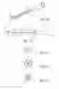 Fig. 17 - Clean intermittent catheter having external flow paths