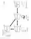 Fig. 09 - SYSTEM FOR INCREASED TEMPORAL FLEXIBILITY IN A MEDICAL DEVICE