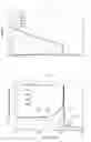 Fig. 01 - Irradiation planning apparatus and irradiation plan correction method