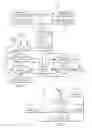 Fig. 02 - Wellness management method and system by wellness mode based on context-awareness platform on smartphone